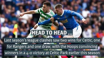 Rangers v Celtic live stream, TV and kick off details for the Glasgow derby clash