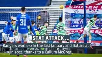 Rangers v Celtic live stream, TV and kick off details for the Glasgow derby clash