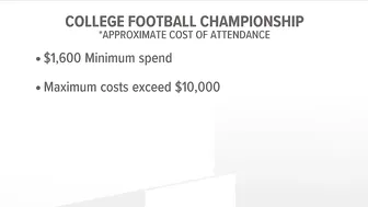 Here's how much you could spend traveling to watch Georgia in the National Championship