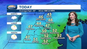 VIDEO: Warm stretch continues