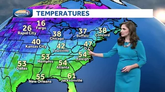 VIDEO: Warm stretch continues