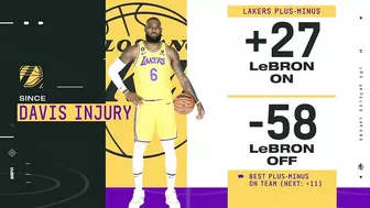 Woj on LeBron's recent changes to his game | NBA Today