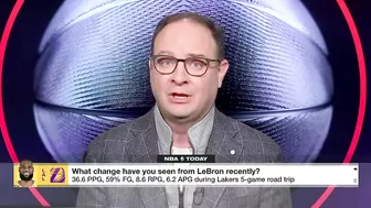 Woj on LeBron's recent changes to his game | NBA Today