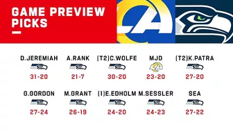 Los Angeles Rams vs. Seattle Seahawks | 2022 Week 18 Game Preview