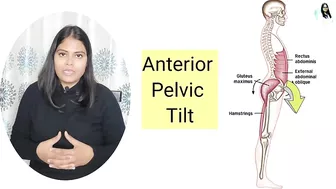 Front Thigh Pain | Relief exercises | Quadriceps muscle stretching