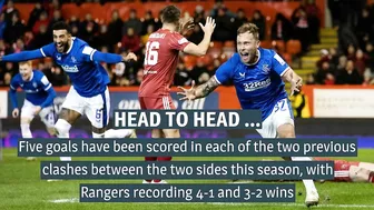 Rangers vs Aberdeen live stream, TV and kick-off details for Viaplay Cup semi final