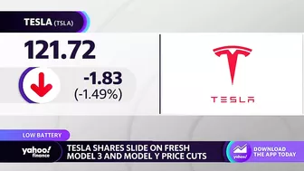 Tesla stock slides following price cuts on Model 3, Model Y