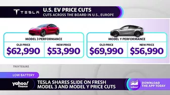 Tesla stock slides following price cuts on Model 3, Model Y