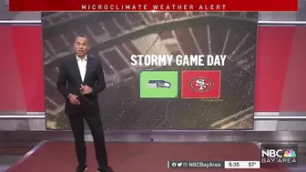 49ers, Fans Prepare for Storm Ahead of Playoff Game Against Seahawks