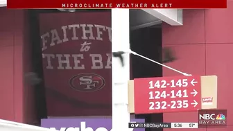 49ers, Fans Prepare for Storm Ahead of Playoff Game Against Seahawks