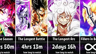 How Long to Watch Each Thing in Anime