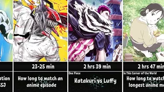 How Long to Watch Each Thing in Anime