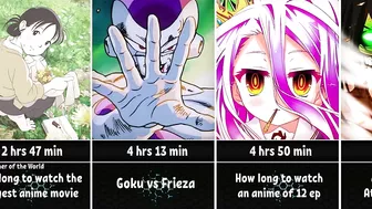 How Long to Watch Each Thing in Anime