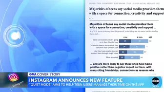 Instagram announces 'Quiet Mode' to help protect teens l GMA