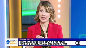 Travel trends for 2023 with Samantha Brown