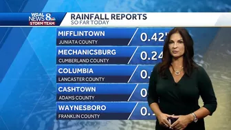 Rainy stretch ahead for south-central Pennsylvania