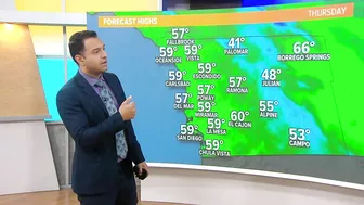 Cool temps and showers possible on Thursday before a stretch of dry and warmer weather