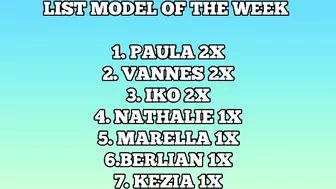 Ranking Model of the week INTM CYCLE 3 (So Far) Posisi 10-1 | Indonesia's Next Top Model