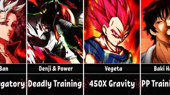 Most Insane Anime Training Sessions