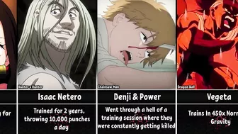 Most Insane Anime Training Sessions