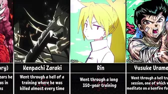 Most Insane Anime Training Sessions