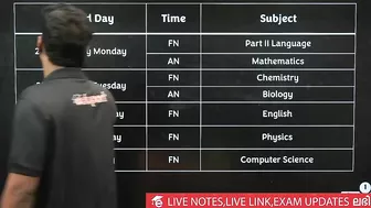 Breaking News????Plus One Science Model Exam Time Table is Out | Plus One Model Exam ടൈം ടേബിൾ വന്നു????????