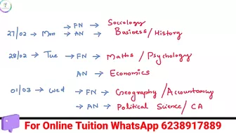 ????+2 മോഡൽ പരീക്ഷ 2023 Time Table പ്രസിദ്ധീകരിച്ചു????|Plus Two Model Exam 2023