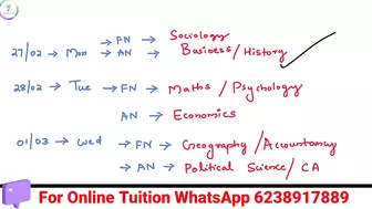 ????+2 മോഡൽ പരീക്ഷ 2023 Time Table പ്രസിദ്ധീകരിച്ചു????|Plus Two Model Exam 2023