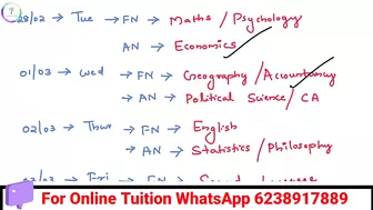 ????+2 മോഡൽ പരീക്ഷ 2023 Time Table പ്രസിദ്ധീകരിച്ചു????|Plus Two Model Exam 2023