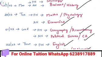 ????+2 മോഡൽ പരീക്ഷ 2023 Time Table പ്രസിദ്ധീകരിച്ചു????|Plus Two Model Exam 2023