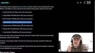 Why Is Everyone Buying This Tesla Model