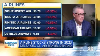 Delta Airlines CEO: Pent-up demand for travel will be a multi-year demand set