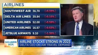 Delta Airlines CEO: Pent-up demand for travel will be a multi-year demand set