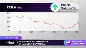 Tesla raises the price of its Model Y SUV in U.S.