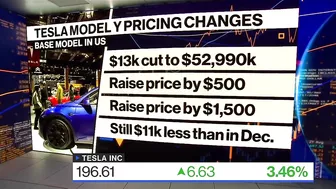 Tesla Raises Prices on Some US Models