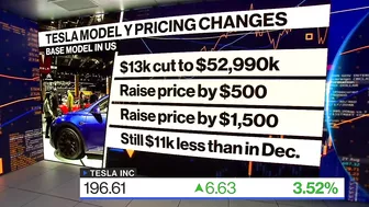 Tesla Raises Prices on Some US Models