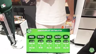 Trymacs hat nach der „Nicht Essen Challenge“ direkt wieder 5kg zugenommen????????????