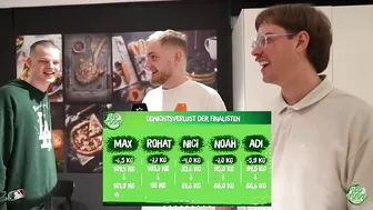 Trymacs hat nach der „Nicht Essen Challenge“ direkt wieder 5kg zugenommen????????????