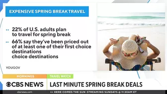 Last-minute spring break travel deals