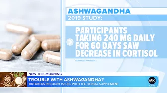 New warnings as ashwagandha health trend takes over TikTok l GMA