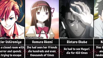 Anime Characters Who Have Suffered the Most