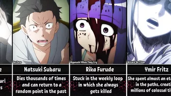 Anime Characters Who Have Suffered the Most