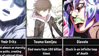 Anime Characters Who Have Suffered the Most