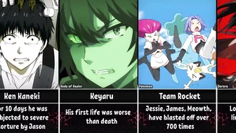 Anime Characters Who Have Suffered the Most