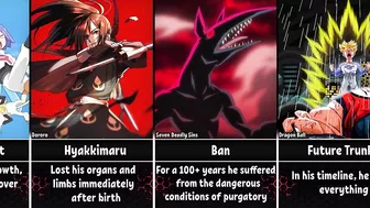 Anime Characters Who Have Suffered the Most