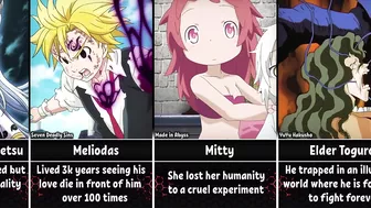 Anime Characters Who Have Suffered the Most