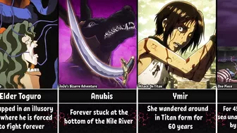 Anime Characters Who Have Suffered the Most