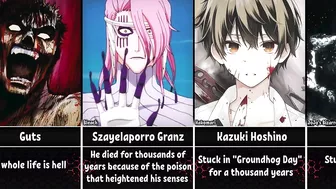 Anime Characters Who Have Suffered the Most