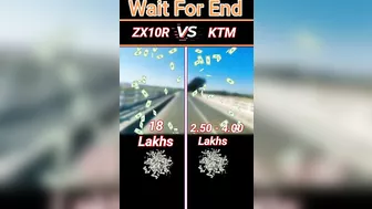 NINJA ZX10R VS KTM DUKE Full Compilation short ???? // Shankar Roy #ktmduke #zx10rlover