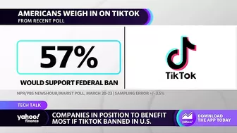 Snap in position to benefit if TikTok is banned in U.S.: Analyst